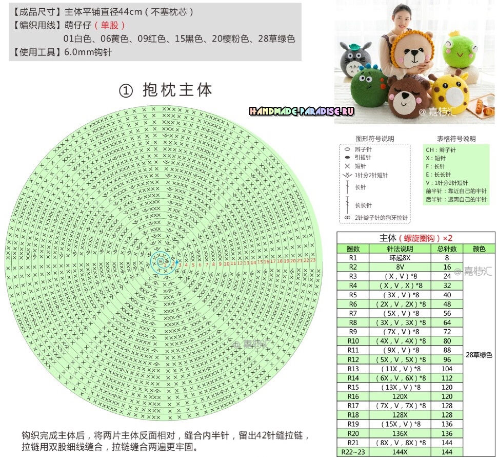 Chart móc gối ôm hình thú