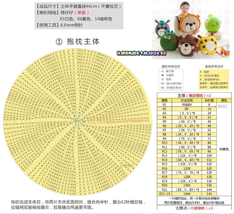 Chart móc gối ôm hình thú