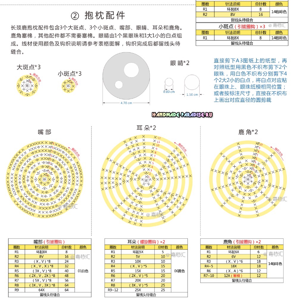 Chart móc gối ôm hình thú