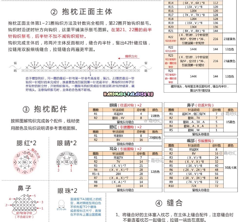 Chart móc gối ôm hình thú
