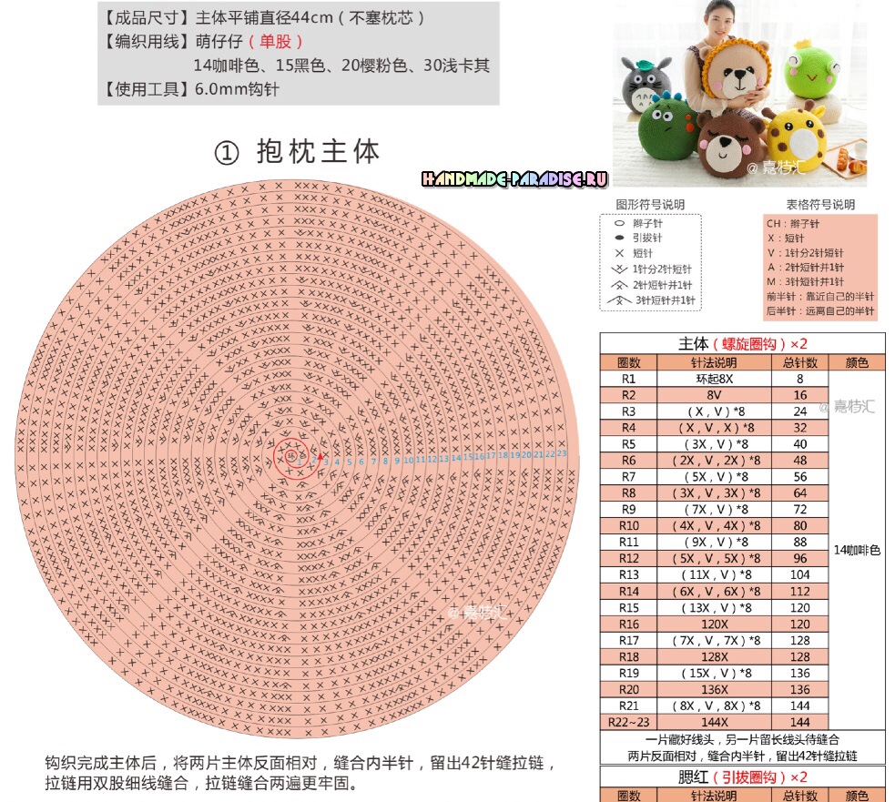 Chart móc gối ôm hình thú