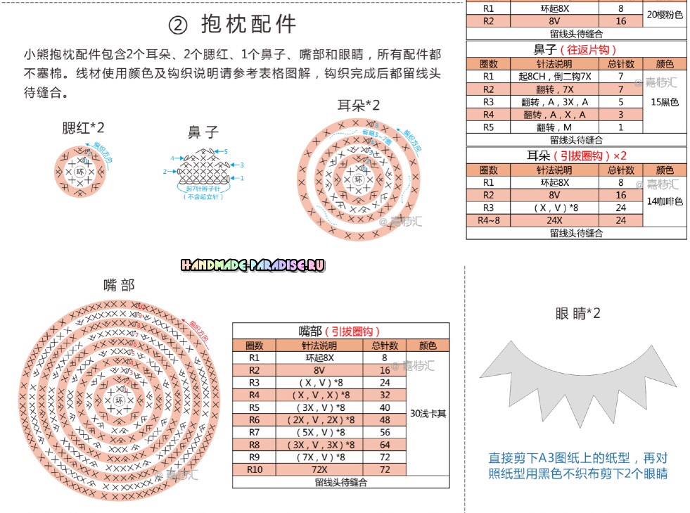 Chart móc gối ôm hình thú