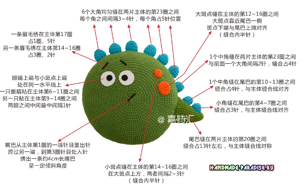 Chart móc gối ôm hình thú