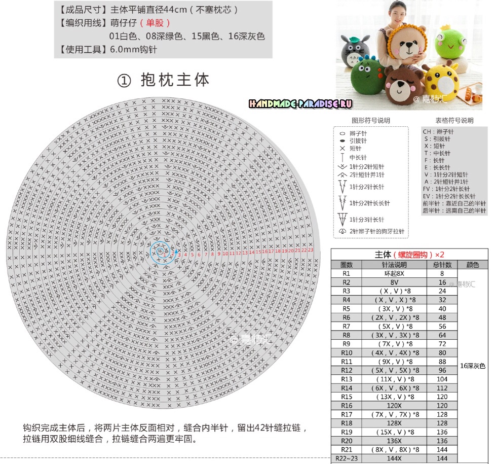 Chart móc gối ôm hình thú