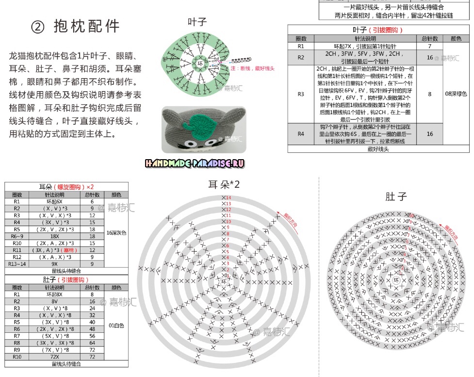 Chart móc gối ôm hình thú
