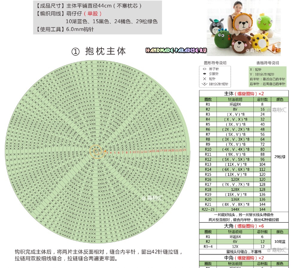 Chart móc gối ôm hình thú